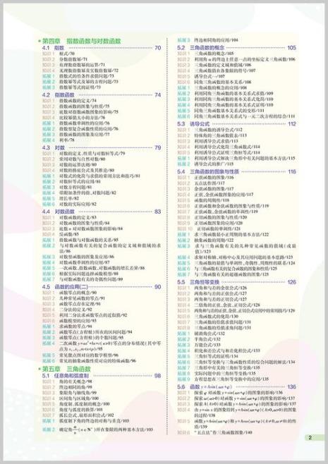 高中知识清单好用吗