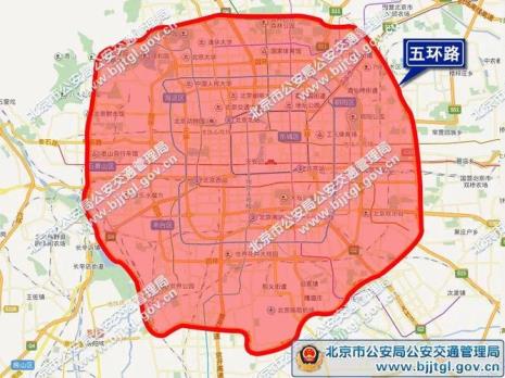 西安二环和北京二环长度