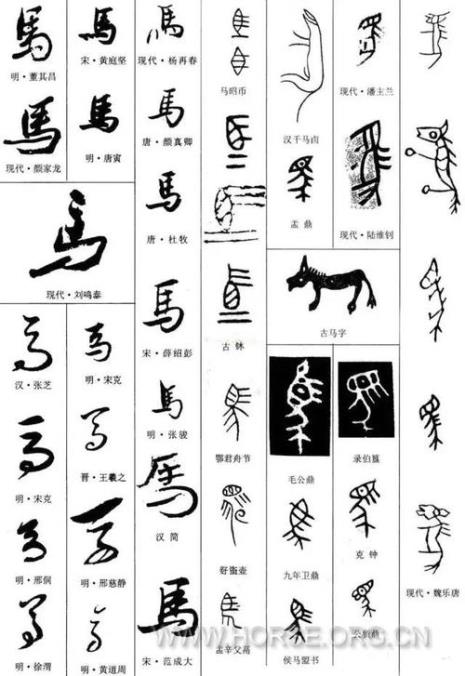 马的字形演变