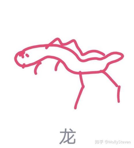 Qq红包中的龙怎么画