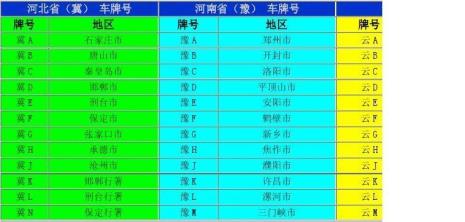 铁牌邮寄查询