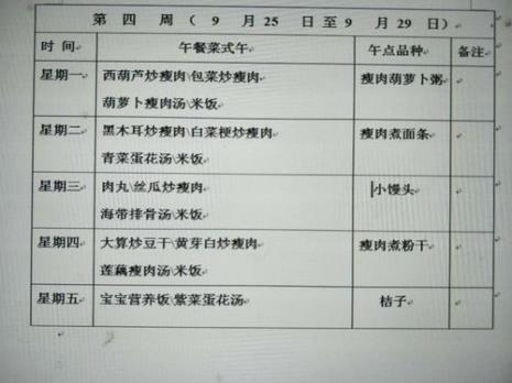 一周食谱怎么编制与计算