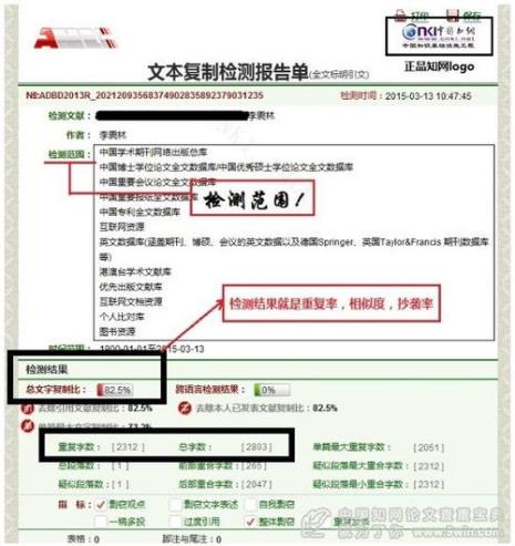 论文的查重率是怎么算的