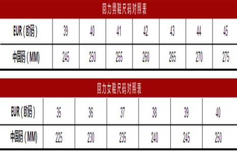 肩围和肩宽怎么换算