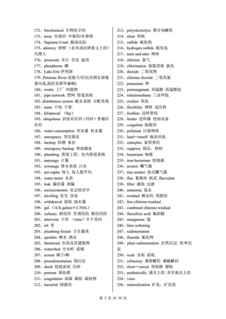 20个关于环境的英文单词