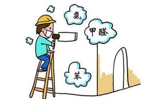 怎样除甲醛最快最有效