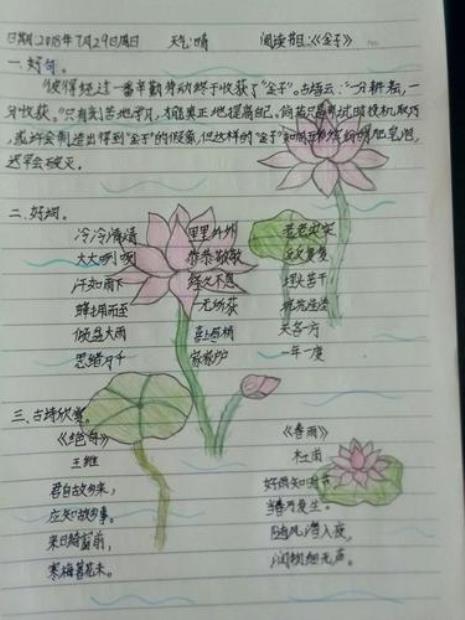 语文读书笔记格式