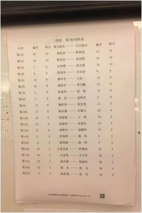 围棋最高是几段