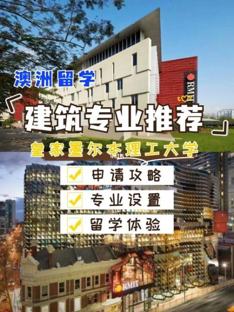 皇家墨尔本理工大学世界排名