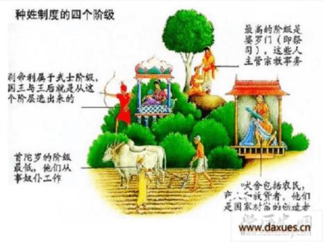 南亚文化的特点
