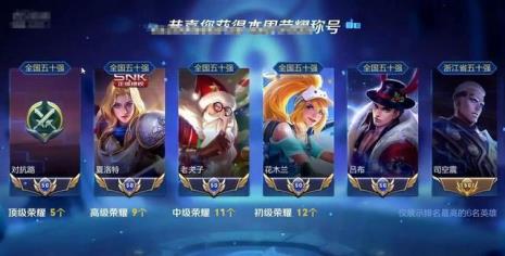 只打巅峰赛不打排位能上国服吗