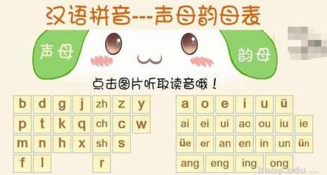 为什么有的可以当零声母音节