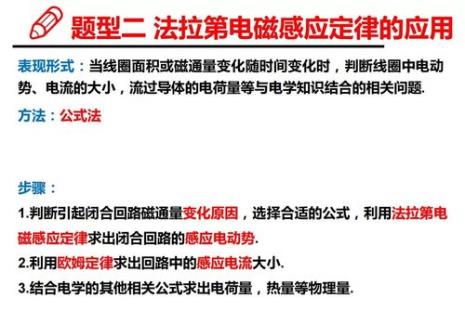物理电磁感应是必修几