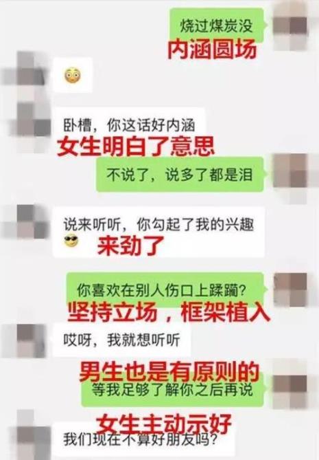 和别人聊天时如何找话题