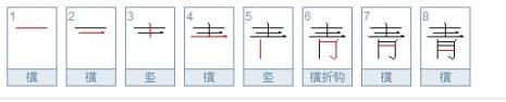 西里笔画顺序