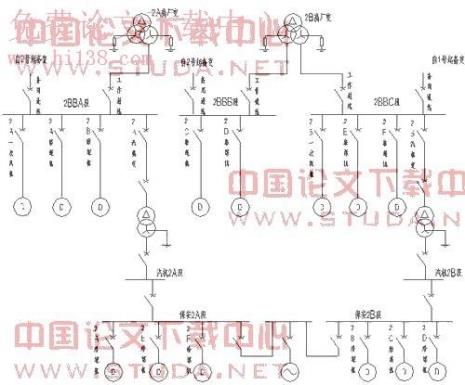 6kv快切是什么意思
