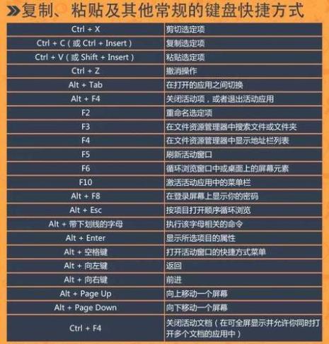 ps色相快捷键