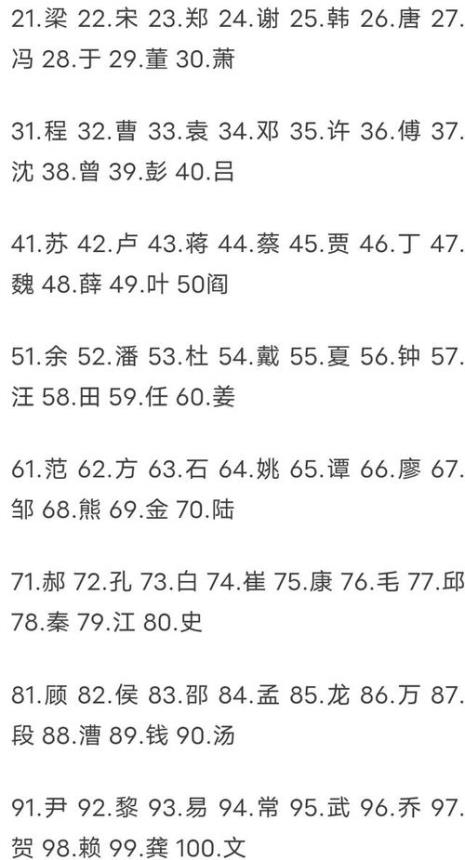 关于王卢姓的词语