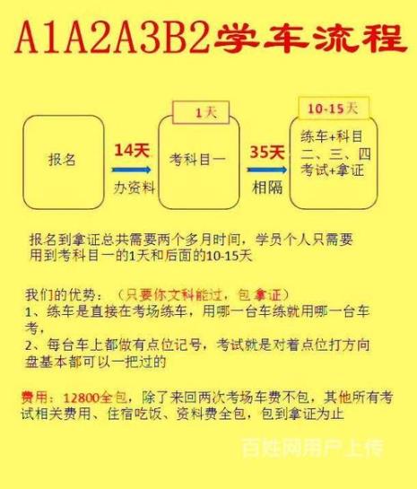 广州学车一般多少钱要多久