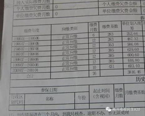 人事档案没有工作记录算工龄吗