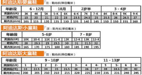41.5鞋码对照表