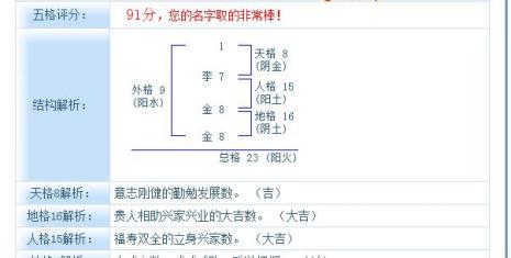 SZ怎么取网名