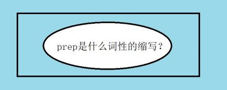 After是什么词性