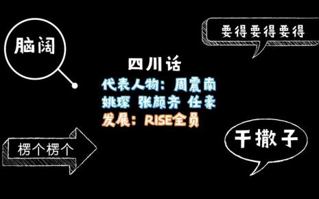 四川话和重庆话有区别吗