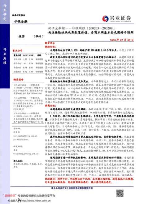 周报的标题怎么写