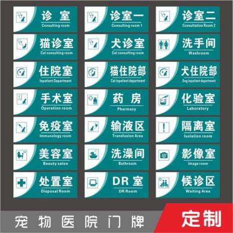 医院科室是怎样划分的