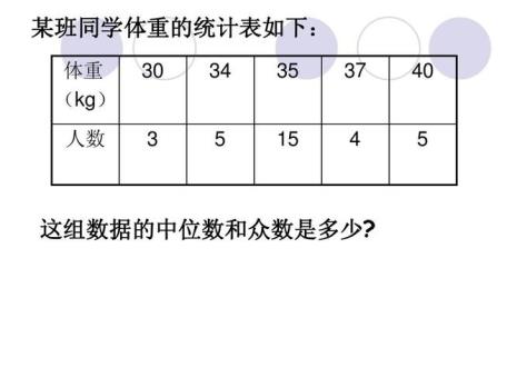 37是几位数