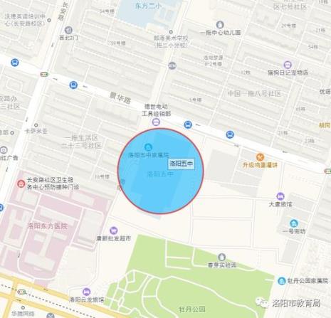 洛阳市户口包括哪些区
