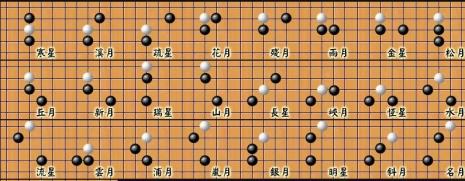 五子棋田字走法