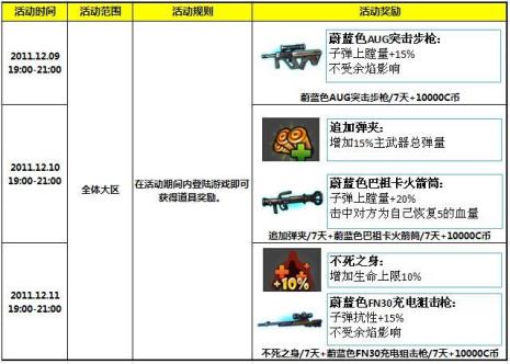 fc是什么意思的缩写