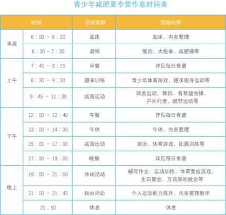 一般减肥训练营价格都是多少