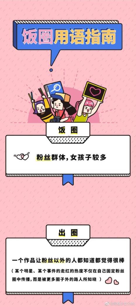 sxd在饭圈是什么意思