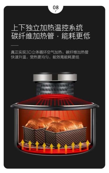 ashton空气炸锅使用说明