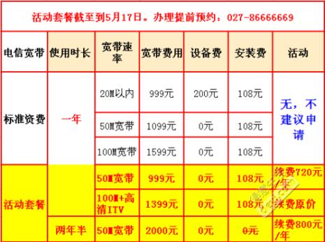 武汉电信宽带移机费用