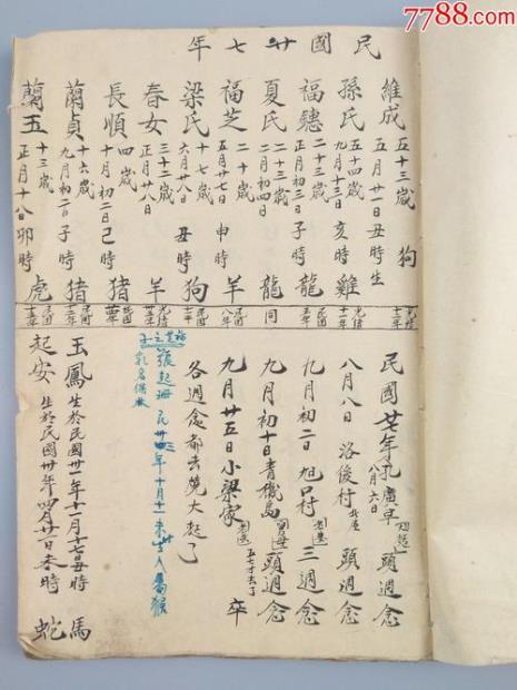 往来账记录什么内容