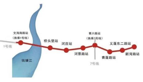 杭州15号线规划站点