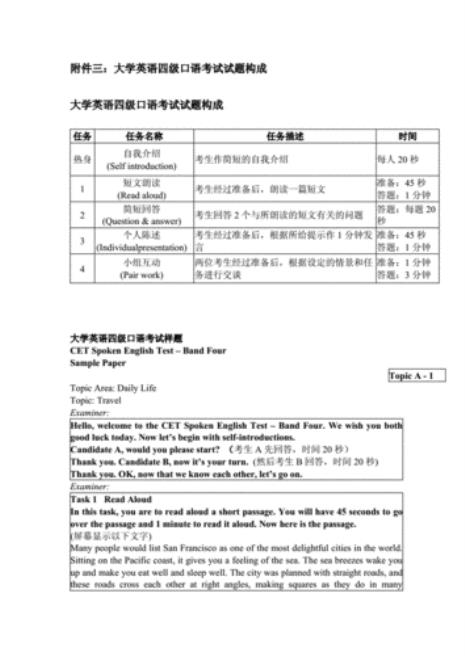 高中英语口语考试主要考些什么