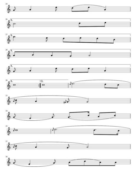 如何从零开始学作曲