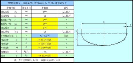 直径比计算公式