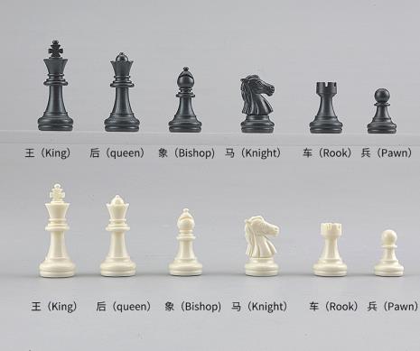 国际象棋后的吃子规则