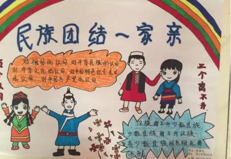 民族团结的由来