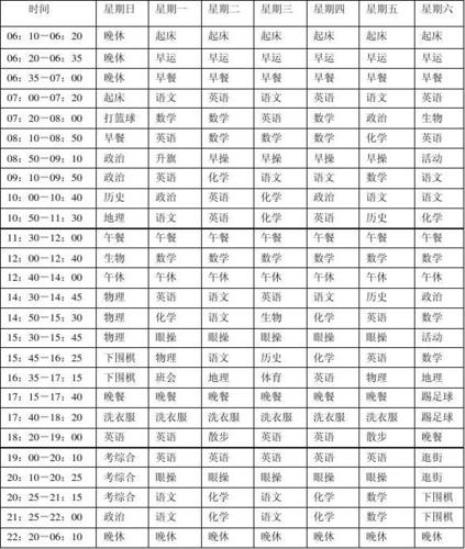成都七中作息时间表高三