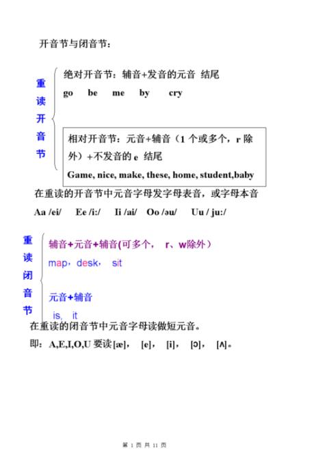 h相同元音音素的字母