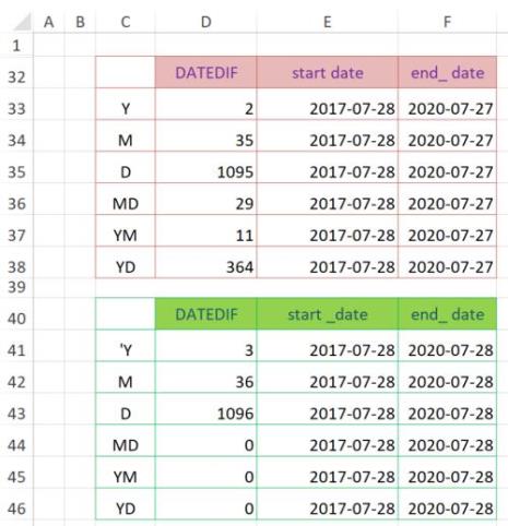 datedif函数怎么加