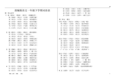 一年级语文词语对对碰