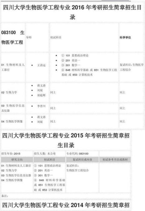 四川大学考研有什么要求